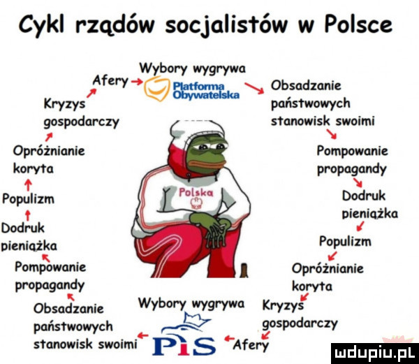 cykl rządów socjolisłów w polsce afery wywary wygrywa obsadzanie v m n kryzys pqńsłwowych gospodarczy stanowiskćwoimi opróżniuniz pompowanie koma mmm f populizm dodruk pianinko dodruk pieniążka p zullxm pomp olani. opróżnianie propagandy ko y-a obsudzunie w-wy wm kryzys państwowych iq wsmupczy stanowisk swoimib   . s aol