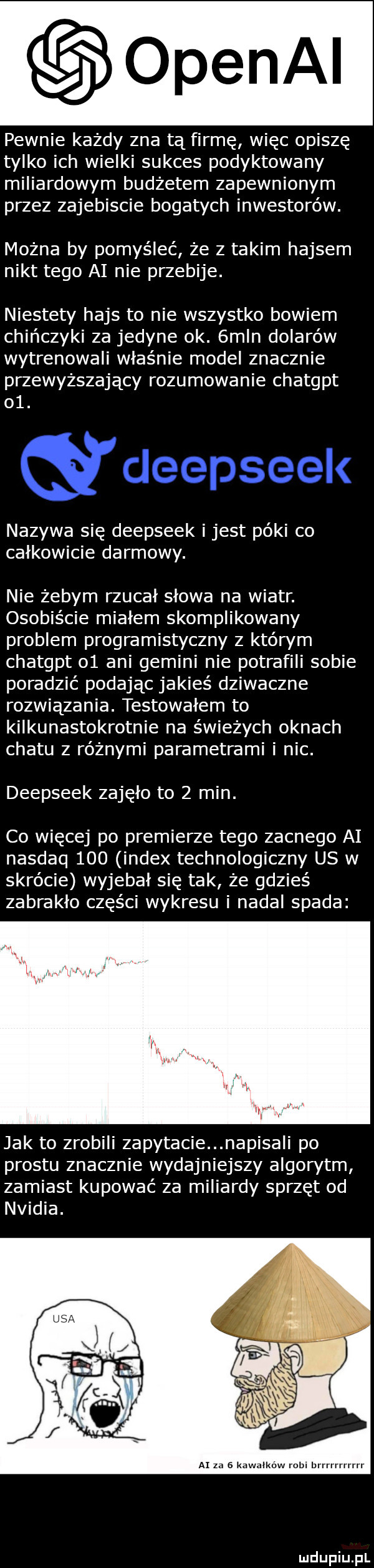 openal pewnie każdy zna tą firmę więc opiszę tylko ich wielki sukces podyktowany miliardowym budżetem zapewnionym przez zajebiscie bogatych inwestorów. można by pomyśleć że z takim hajsem nikt tego ai nie przebije. niestety hajs to nie wszystko bowiem chińczyki za jedyne ok.  mln dolarów wytrenowali właśnie model znacznie przewyższający rozumowanie chatgpt ol. nazywa się deepseek i jest póki co całkowicie darmowy. nie żebym rzucał słowa na wiatr. osobiście miałem skomplikowany problem programistyczny z którym chatgpt ol ani gemini nie potrafili sobie poradzić podając jakieś dziwaczne rozwiązania. testowałem to kilkunastokrotnie na świeżych oknach chatu z różnymi parametrami i nic. deepseek zajęło to   min. co więcej po premierze tego zacnego ai nasdaq     index technologiczny us w skrócie wyjebał się tak że gdzieś zabrakło części wykresu i nadal spada jak to zrobili zapytacie napisali po prestu znacznie wydajniejszy algorytm zamiast kupować za miliardy sprzęt od nvidia. a  za   kawalkow mm brrrrrrrrrrr