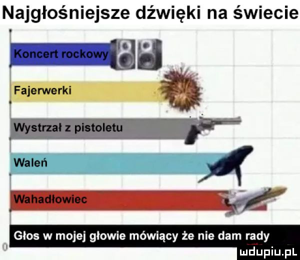 najgłośniejsze dźwięki na świecie fajewverki o głos w mojej głowie mówiący że nie dam rady