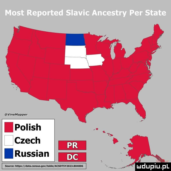 mamy polish czech. russuan