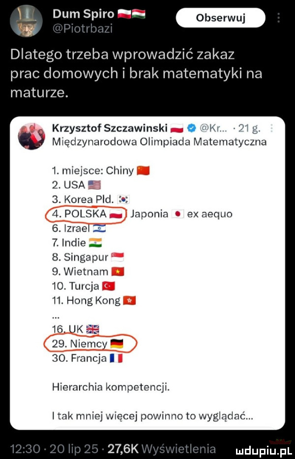 w dimm u dlatego trzeba wprowadzić zakaz prac domowych i brak matematyki na maturze. krzysztof szczawinski   kv    g międzynarodowa olimpiada matematyczna  . miejsce chiny  . usa.  . korea pad.  . polska japonia ex aequo  . izraei i  . indie  . singapur  . wietnam   . turcja   . hang kong   . u   . niemcy   . francjal hierarchia kompetencji. irak mniej więcej powinno to wyglądać