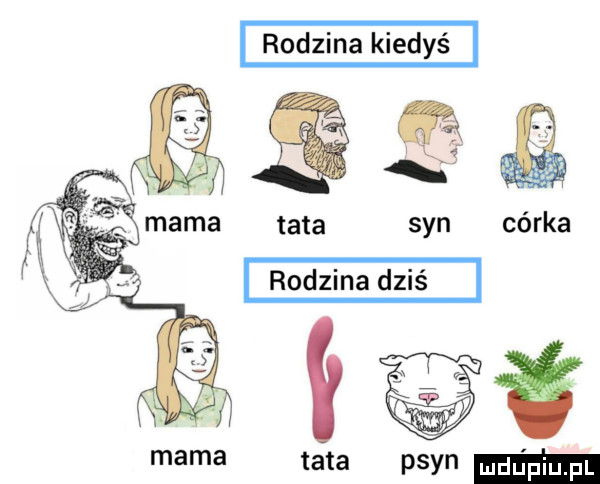 rodzina kiedyś