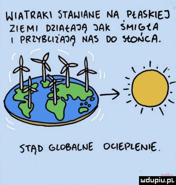 niatrakx stan ane na płaskie zlew ozmeme afk s mcam u priysli ła ję nas do stobca stąd globalne ocieplenię