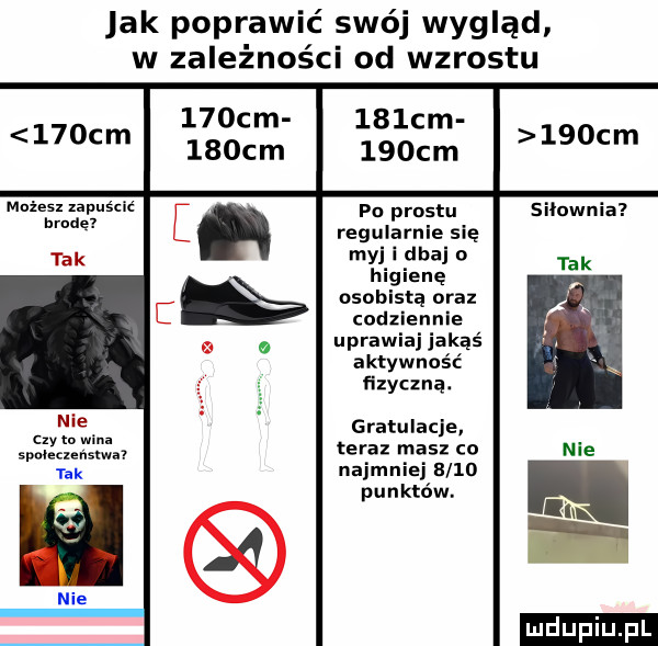 jak poprawić swój wygląd w zależności od wzrostu mniesx xapu siłownia bracie tak osa sią oraz codz upraw fizyczną. c. gratulacje spnnlczenszwa ter az r na sz co tak najmnle      punktów. nie