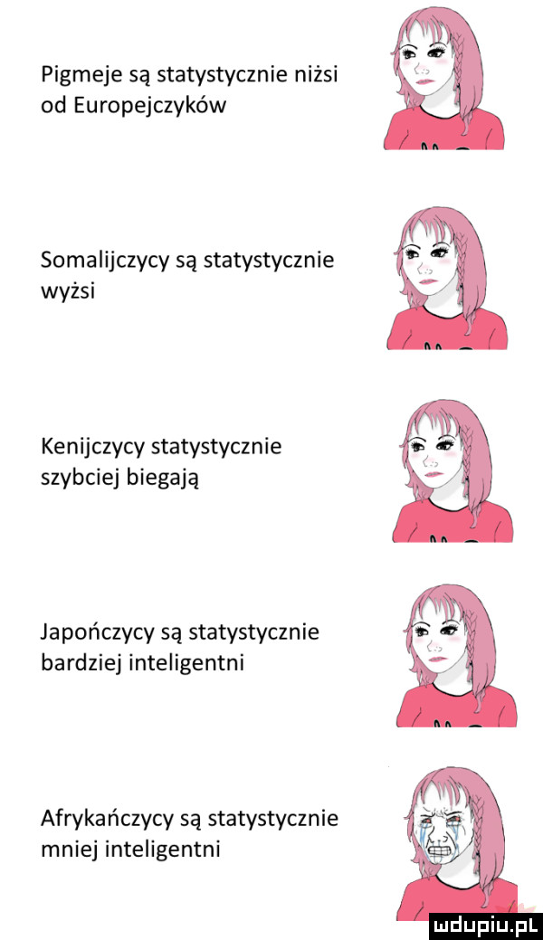 pigmeje są statystycznie niżsi od europejczyków somalijczycy są statystycznie wyżsi kenijczycy statystycznie szybciej biegają japończycy są statystycznie bardziej inteligentni afrykańczycy są statystycznie mniej inteligentni
