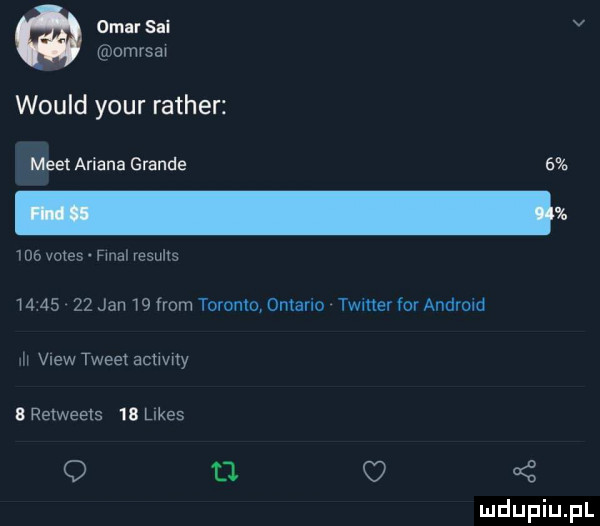 din r sal v omrsm would your ratler meet ariana grande       vates fial results          jan   from tomem olano twmev rorandrom m view tweet activity   relweels   limes o tj c