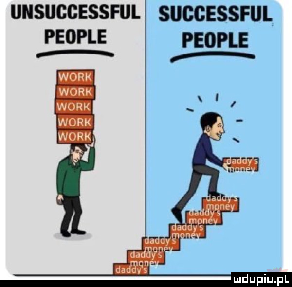 unsiiggessfiil successful wopr m m w w