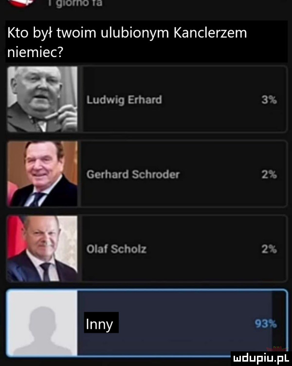 lgornora kto był twoim ulubionym kanclerzem niemiec ludwig erhard     gerhard schroder tl. ii ola schulz