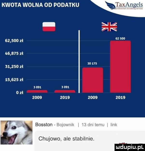 kwota wolna od podatku        zł        zł               zł obł wn      ans                     boston bojownik ą   dętemu ą hak chujowo ale stabilnie