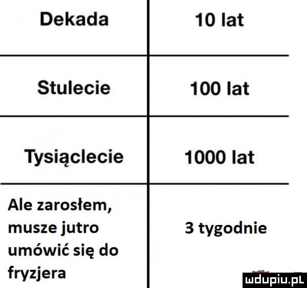 dekada    lat stulecie     lat tysiąclecie      lat ale zarosłem musze jutro   tygodnie umówić się do fryzjera