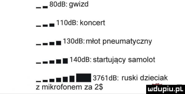 db gwizd.    de koncert. abakankami    de młot pneumatyczny. abakankami i    de startujący samolot ant ruski dzieciak z mikrofonem za