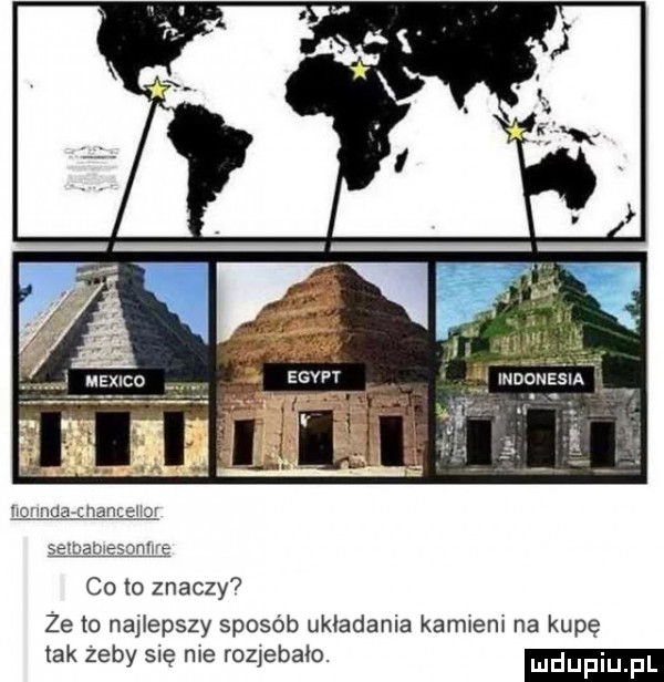 indonesia c    znaczy ze to najlepszy sposób układania kablem na kupę tak żeby się me rozlegam