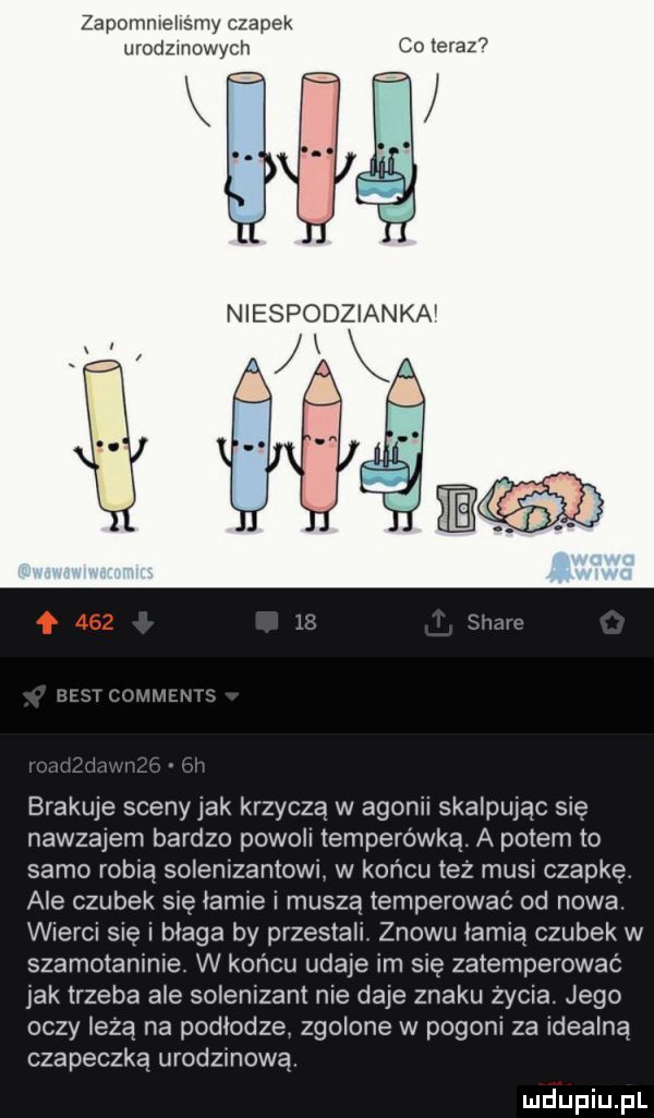 zapomnieiismy czapek urodzmowych co e az i niespodzianka brakuje sceny jak krzyczą w agonii skalpując się nawzajem bardzo powoli temperówka. a potem to samo robią solenizantowi. w końcu tez musi czapkę ate czubek się łamie i musza temperować od nowa. wierci się i błaga by przestali znowu łamią czubek w szamotaninie w końcu udaje im się zatemperowac jak trzeba ale solenizant nie daje znaku zycia. jego oczy iłża na podłodze zgolone w pogoni za idealna czapeczka urodzmową