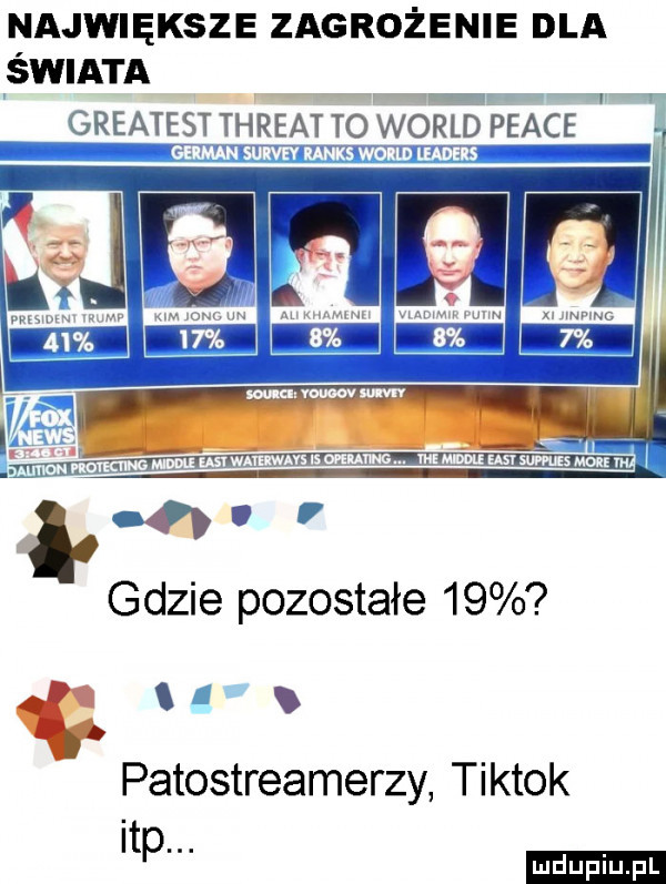 największe zagrożenie dla świata ger p z greatest threat to wored peace łba  . gdzie pozostałe    patostreamerzy tiktok p